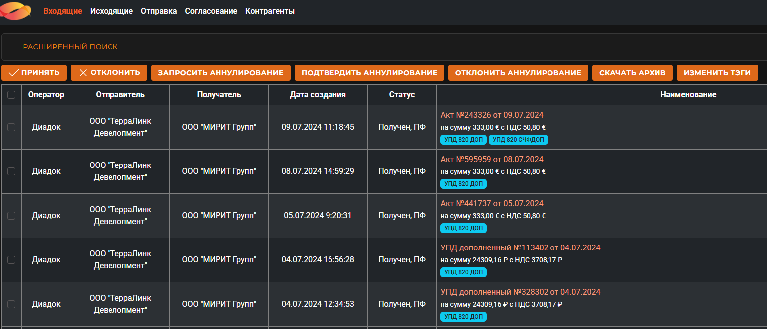 Список документов