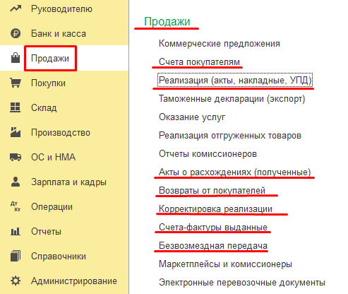 Interaction model