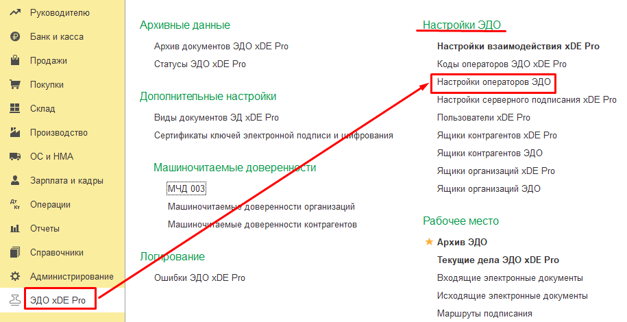 Interaction model