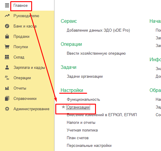 Interaction model