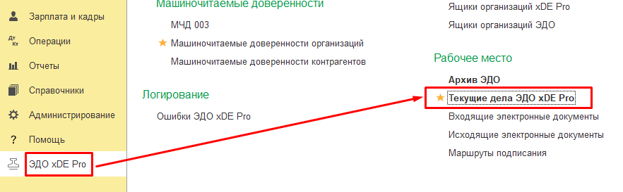 Interaction model
